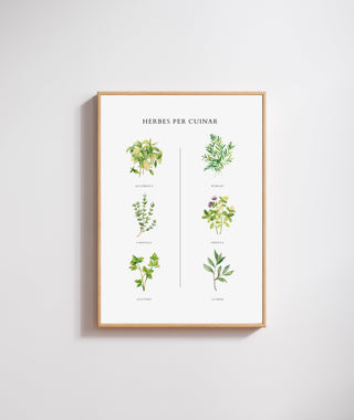 The Kitchen Herbs Print 🌿
