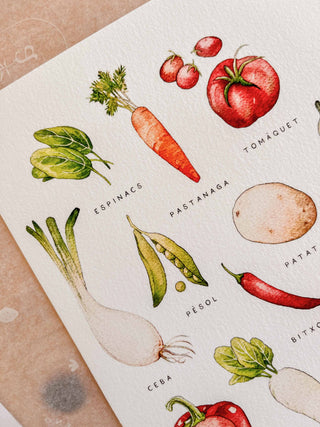 The Kitchen Veggies Print🥦