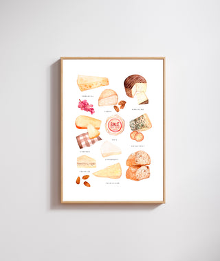 Lámina Quesos Variados