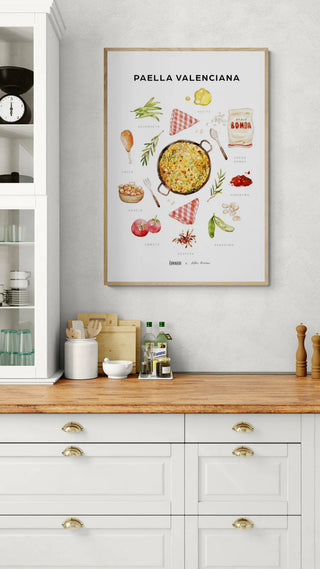 Receta Ilustrada en Acuarela
